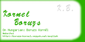 kornel boruzs business card
