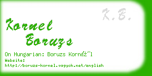 kornel boruzs business card